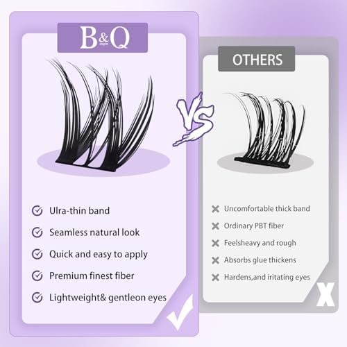 B&Q Flora Lash Clusters B0X,Flaunt Eyelash Clusters 156PCS Medium Dramatic — view 2