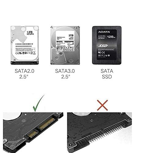 Multibao USB 3.0 to SATA External Hard Drive Enclosure Caddy Clear Case For Hard Drive 2.5" Inch HDD / SSD