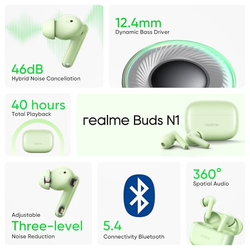 realme Buds N1 True Wireless in-Ear Earbuds with 46dB Hybrid ANC, 360° Spatial Audio, 12.4mm Dynamic Bass Driver, Upto 40Hrs Battery and Fast Charging (Energizing Green) view 2