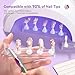Saviland Acrylic Nail Starter Kit: Clear Pink Nude Acrylic Powder & Liquid, Brush SAVILAND Essentials Nail Holder for Painting Nails: Nail Stand Strong Magnetic