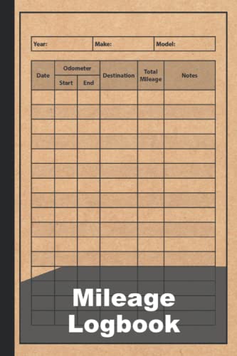 Mileage Log Book: Vehicle Mileage Journal for Business or Personal Taxes | Automotive Daily Tracking Miles Record Book | Odometer Tracker Logbook | Automobile | Truck Or Car Owner Gift Notebook