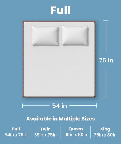 Everlasting Comfort Premium Full Size Mattress Protector - Waterproof & Breathable, Noiseless Design, Washable Cover, 18" Deep Pocket, Stain Resistant Cover for Sleep Hygiene - image 7