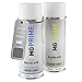 Produktbild MGPRIME Autolack Sprühdosen Set für Honda NH675M-S Magnesium Metallic Basislack Klarlack Spraydose 400ml