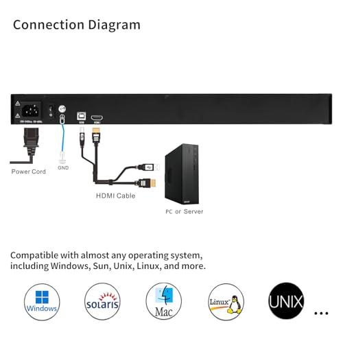 Image of 1U Rack Mount KVM Console-19'' Rackmount Monitor Keyboard and Single Port HDMI KVM, 50,000 MTBF,1280X1024 60Hz,17.6x19.9x1.67 Inches(WXDXH),Fit 1U 19'' Rack, 1 USB HDMI Cable,1 Power Cord, 4 Brackets