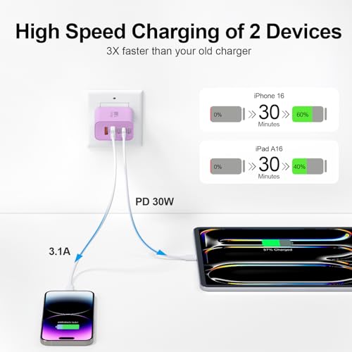 Image of USB C Charger Block, 60W 5-Port Type C Charger Fast Charging Blocks | USBC Multiple Port Wall Charger Plug for iPhone 17 /16 /15 /14 /13 /12 /11 Pro Max, Samsung Galaxy, Android Phone, iPad, Purple