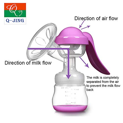 Q-JING Manual Breast Pump