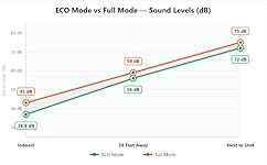 Review Image by M. Barajas