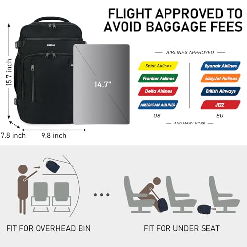Image of ECOHUB Travel Backpack Airline Approved Under Seat Personal Item Bag