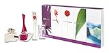Kenzo Miniatures Collection 5 Piece Mini Gift Set for Women