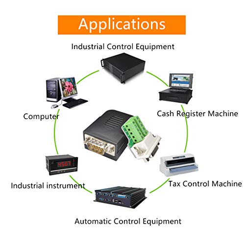 Adaptador DB9 RS232 D-SUB Hembra con Terminal y Enclosure miniatura 5