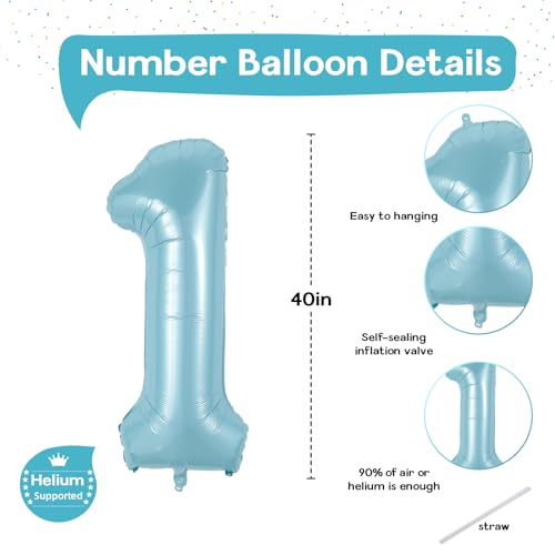 Image of Light Blue 1 Balloon Number for 1st Birthday, 40 Inch Large Number Foil Balloons, Self Inflating for Kids Boys Men Age Birthday Party Anniversary Party Decoration Supplies