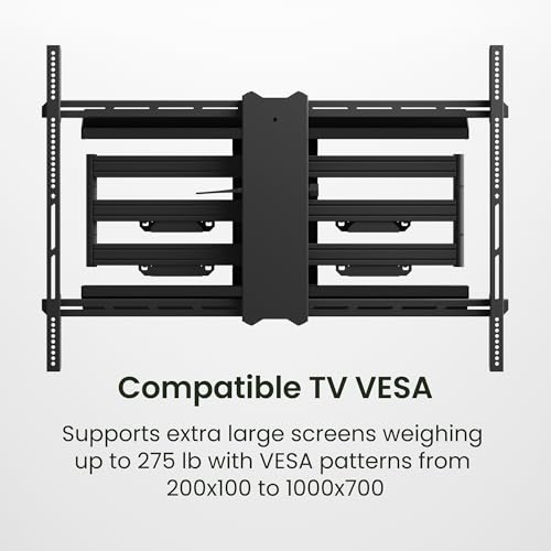 Pro interactive display panel System