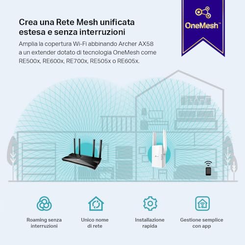 Ilustración que explica la tecnología OneMesh del TP-Link Archer AX58 para crear una red Wi-Fi unificada y sin interrupciones.