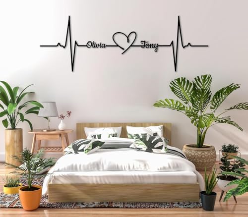 Personalized Heartbeat Metal Wall Art, Custom Names Heart Sign, Romantic