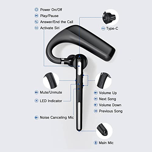 Ngsod G3S Bluetooth Headset - Wireless Headset With Microphone 90 Days Standby/110 Hours Talktime, Bluetooth Earpiece thumb #6