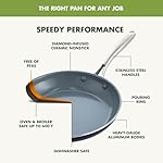 GreenPan Ceramic Coated Cookware image 7