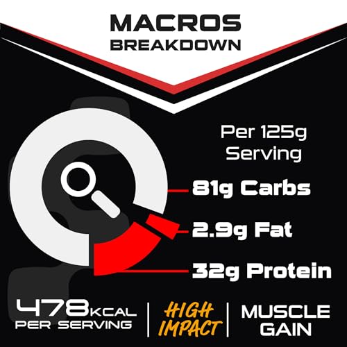 SCI-MX Total Mass - Advanced Muscle Mass Gainer Protein Powder - Muscle Growth & Weight Gain - Chocolate • 32g Protein + 478 Calories per Serving • 2kg - Image 4