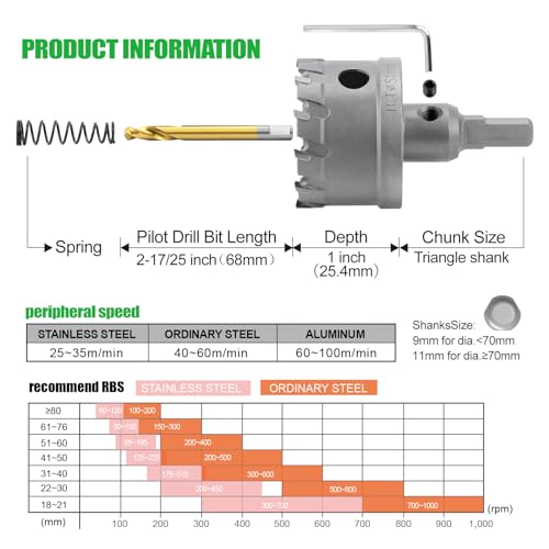 WORKEASE Carbide Hole Saw Sets for Metal Hole Saw- 16Pcs TCT 5/8"-2-1/4" Inch Hole Cutter Set, to Notch Steel Tubing - Image 3