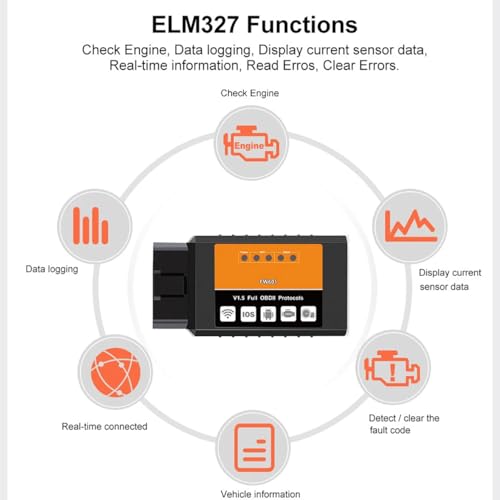 Lector de código de coche OBD2 herramienta de diagnóstico CAN Bus WiFi para motor 3