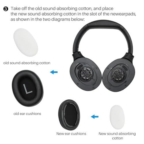 TOZO HT2 Replacement Earpads Cuishion, Softer Protein Leather Ear Cover Waterproof for Comfortable Fit with Dustproof Mesh, Sound-Isolation Foam Black - Image 5