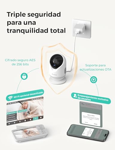 Dr.Care VistaView Lite Camara vigilancia Bebe WiFi 4” 720P Pantalla Dividida & Cámara 1080P, Visión Nocturna, Alertas de Movimiento, 3000mAh, Seguridad Triple,Alcance 390m. (1 Cámara + 1 Monitor) - imagen 4