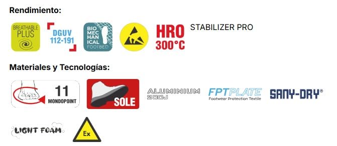 COFRA Lift ESD S1 PS HRO FO SR, Calzado de Seguridad Ultraligero, Puntera de Aluminio, Plantilla Light Foam, Antiperforación