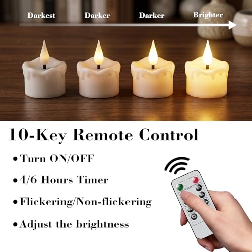 Image of GenSwin Wax Rechargeable Tea Lights Candles Votive Battery Operated Remote
