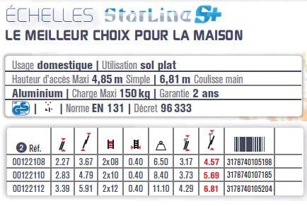 Tubesca - Echelle coulisse à main 2 plans 10+10 échelons Haut. d'accès max 5,69 mm - STARLINE S+ TUBESCA COMABI