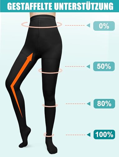 Evolyline Medizinische Kompressionsstrumpfhose Damen Herren Lang 15-20 mmHg, Klasse I Abgestufte kompressionsstrümpfe Stützstrümpfe Geschlossenem Zeh für schwangerschaft Krampfadern Ödeme lipödem