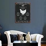 Zoom IMG-2 gfxezzlh chicken butcher guide black Zoom IMG-2 gfxezzlh chicken butcher guide black