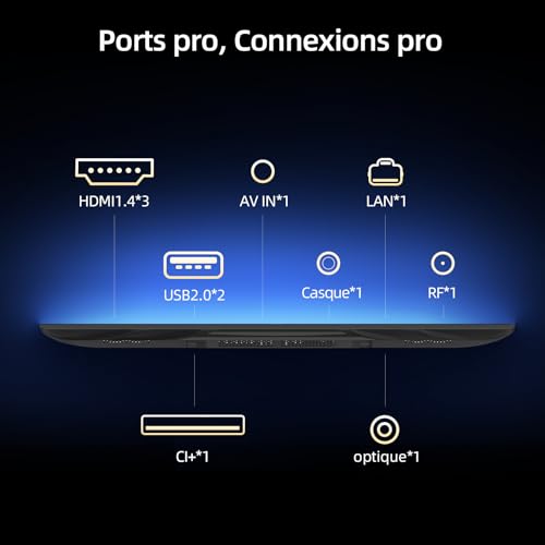 CHIQ LF32FT Smart TV 32" Full HD Google TV HDR10 - photo 5