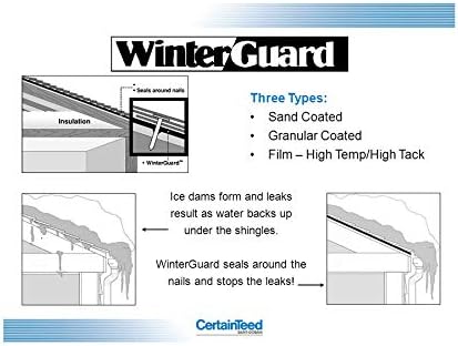 CertainTeed WinterGuard Sand Underlayment (Single Roll)
