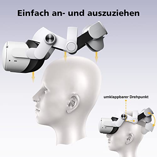 Elite Strap para Oculus/Meta Quest 2, EKEMOND Head Strap Reemplazo para Reducción de la Presión Facial, Diadema Mejora el apoyo y la comodidad, Accesorios VR