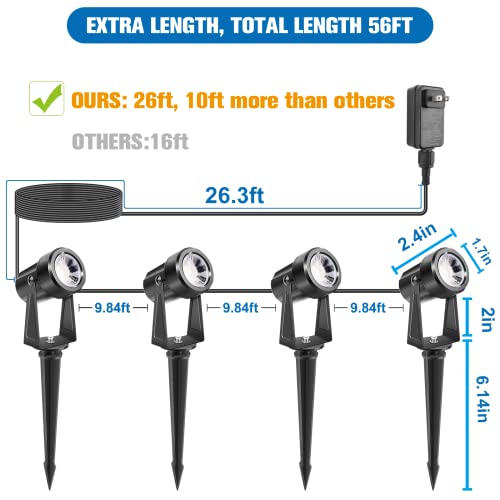 Volisun Outdoor Uplights,Low Voltage Landscape Spotlights With Transformer And 55.82Ft Cable,Ip65 Waterproof,Outdoor Uplights For House,Fence,Tree,Flags, Backyard (4 Packs, Warm White) #TOP2