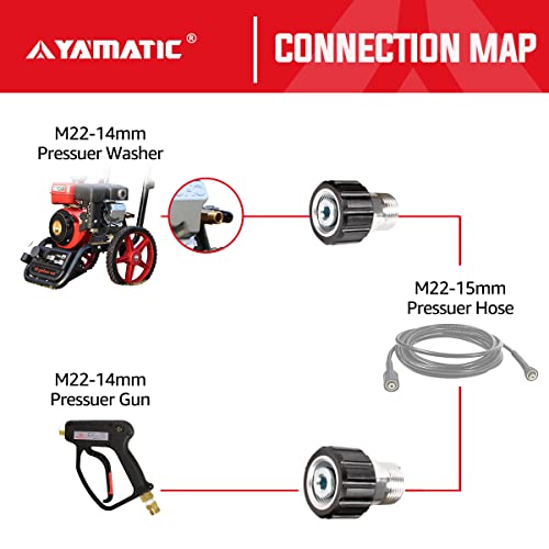 Yamatic Pressure Washer Adapter, M22-14Mm Female Thread To M22-15Mm Male Coupler, Connect M22-14Mm Outlet Power Washer, Compatible With Sun Joe M22-15Mm Pressure Washer Hose, 4000 Psi (1 Pcs) #TOP1