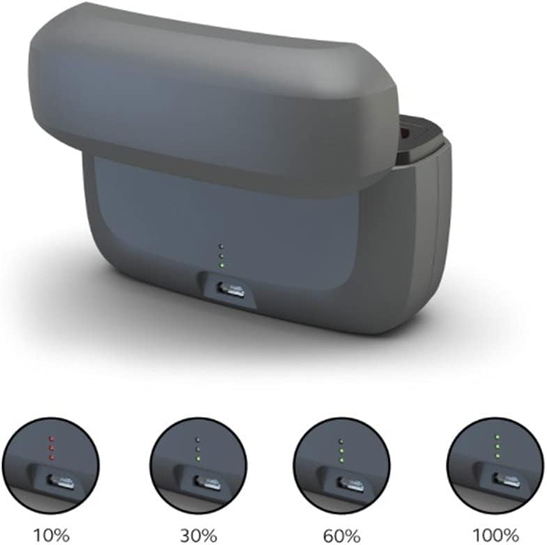 ReSound ONE Premium Charger Case with lid open, showing USB port and LED indicators for charge levels.