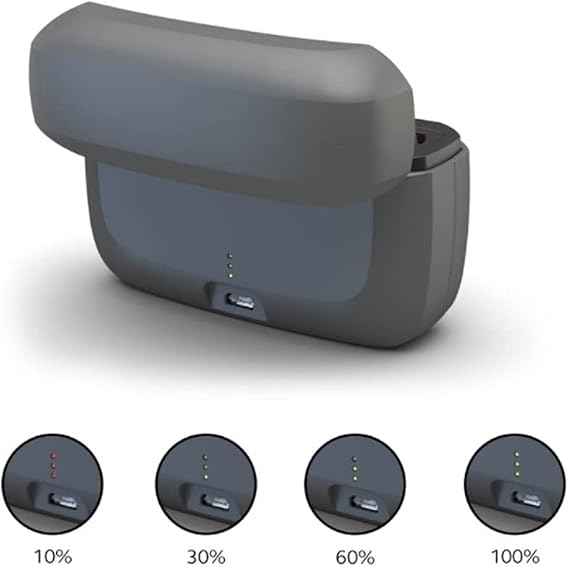 GN Resound ONE and Omnia Premium Charger Case
