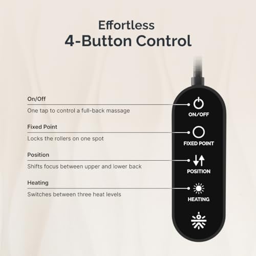 Image of Cult Deep Relief Full Back Massager with Moving Rollers, 3-Intensity Heat & 4 Modes | Shiatsu Deep Tissue Relief for Neck & Lumbar | Home & Car Adapters (Black)