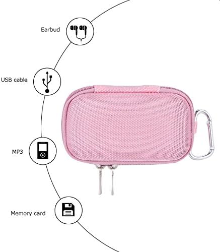 AGPTEK MP3 Player Case,Hard travel case for 1.8 inch MP3 Player,earphones USB cable memory card U disk-Pink