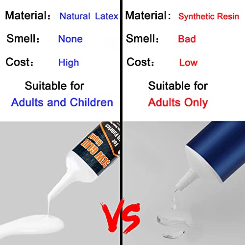 Plextone 1 Min Quick Bonding Fast Dry Sew Glue Liquid Natural Latex Glue Reinforcing Adhesive Speedy Fix for All Fabrics Clothing Cotton Flannel Denim Leather Polyester Doll Repair (60ml)