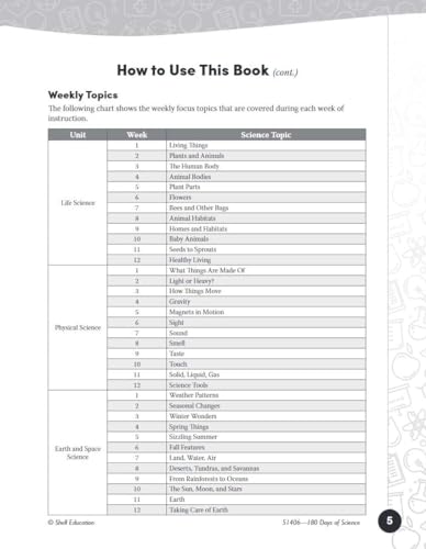 Image of 180 Days: Science for Kindergarten: Practice, Assess, Diagnose