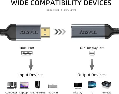 Answin HDMI to Mini DisplayPort 4K Active HDMI to Mini DisplayPort Adapter for Xbox One/360, Mac Mini, PC/Laptops to Monitor, 2K@60Hz, 1080P@120Hz