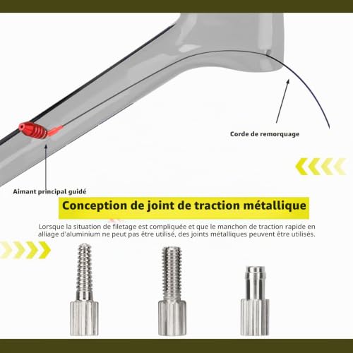 FSWWSF Outil de Routage CâBle Interne Bicyclette Kit Outil de routage pour vélo pour Installer et Ajuster Les Câbles Internes du vélo – vue 7