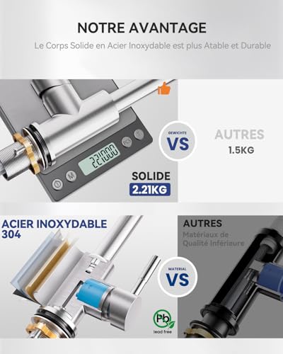 Robinet cuisine douchette avec deux types de jet d'eau précis