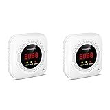 Techamor Y302 Natural Gas Detector and Propane Alarm, Gas Leak Detector, Natural Gas Sniffer, Propane Detector, Tester and Monitor for LNG, LPG, Methane with Voice Warning and Digital Display (2 Pack)