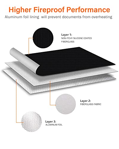 Jundun Fireproof Document Bag,14.5"X 10.9" Waterproof And Fireproof Money Bag With Small Slot And Compartment,Portable Fire Safe Storage Pouch Bag With Waterproof Zipper For Documents,Money And Cash #TOP2