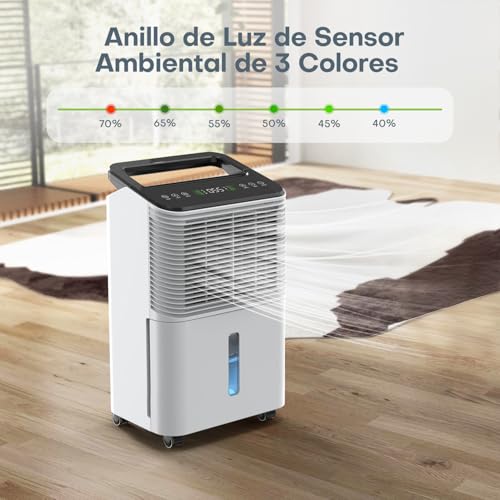 CONOPUPlus 16L/día Deshumidificador, Deshumidificador Silencioso, Control Central Inteligente, Modo AUTO, Indicador de Humedad, 24H Timer, Deshumificadores de Humedad,Más Potente,Más Eficiente - imagen 8