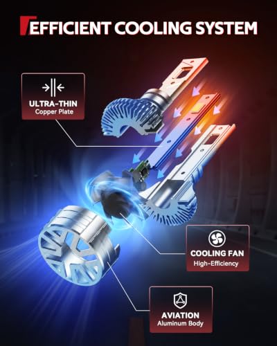 Image of Torchbeam D2s HID Bulbs, 60000LM Brightness 6000K Cool White, Easy Plug and Play Installation, IP68 Waterproof Lights for SUV, Off Road Vehicles, Pack of 2