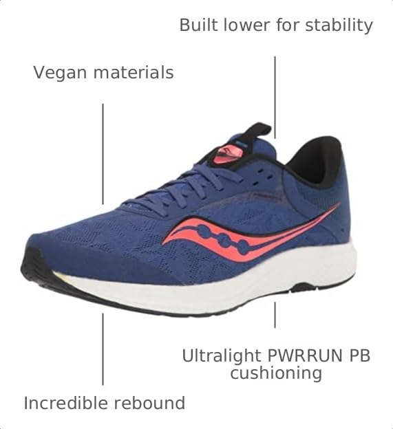 Image of Saucony Mens Freedom 5