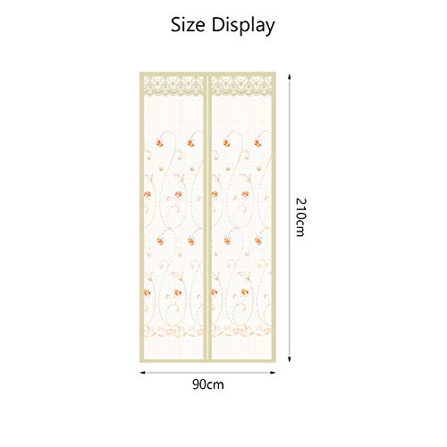 MATOGLE Zanzariera Magnetica per Porta Schermo
